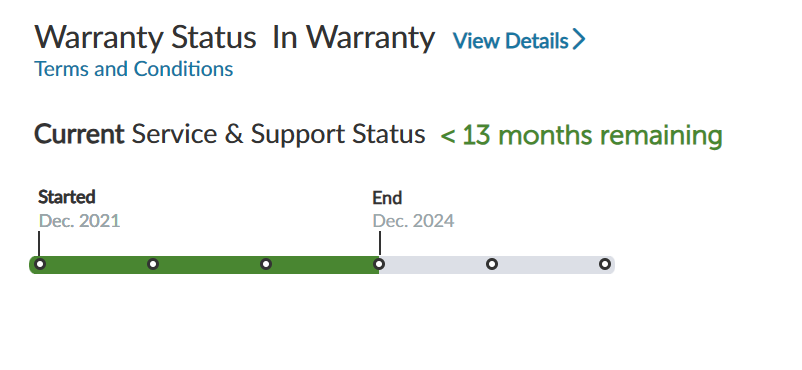 Lenovo ThinkPad X13 Gen 2 11th Gen Intel i5-1135g7, 256SSD 8GB Ram, Warranty